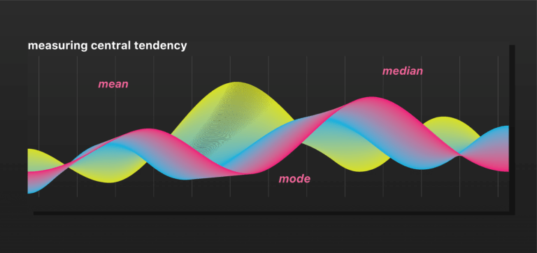 difference between mean median and mode